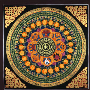 Tankha Mantra Mandala peint au Népal